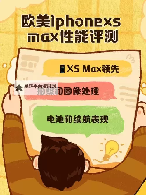 欧美iPhoneXS Max性能评测:全面解析苹果旗舰的强悍表现图1