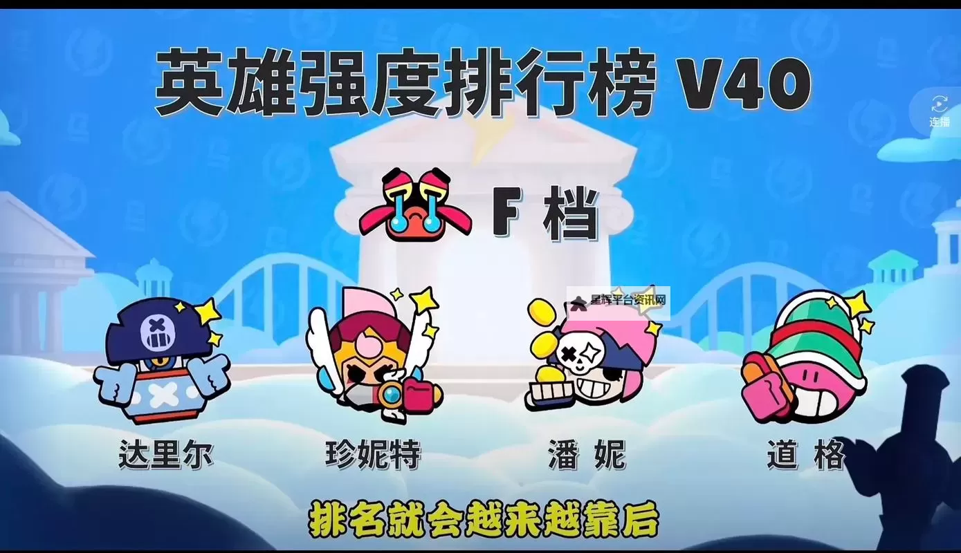 乱斗英雄电脑版下载 电脑玩乱斗英雄模拟器哪个好?图1