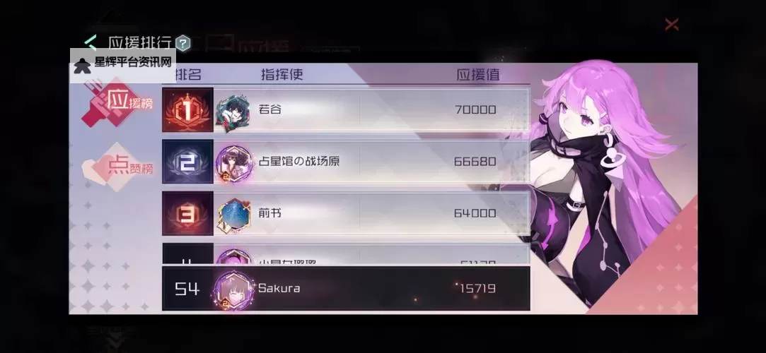 他拼尽全力,最终还是进去了图1