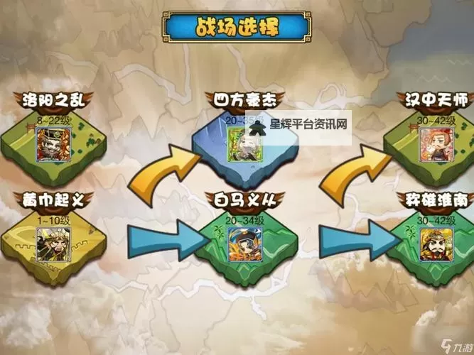 《三国之乱世为王》军团攻略：军团玩法机制介绍图1