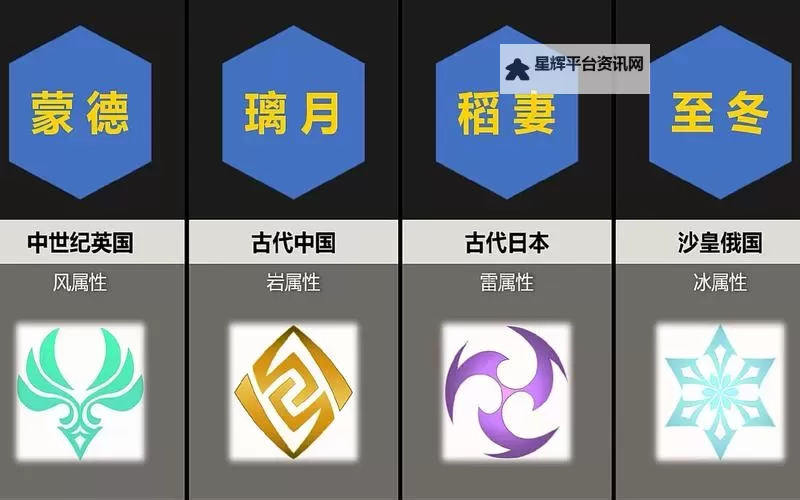 七国挂机软件&双开软件推荐  轻松搞定七国双开和挂机图1