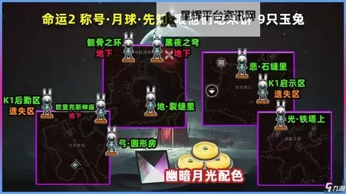 命运 月球篇官方图文攻略图1