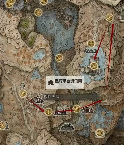 《艾尔登法环》黄金树之影DLC结局前全NPC存活方法图1