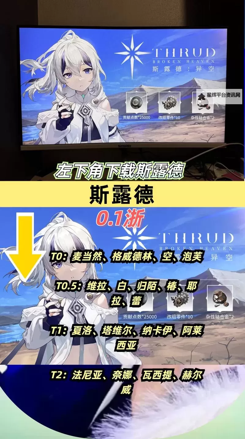斯露德THRUD怎么双开  斯露德THRUD双开挂机软件推荐图1