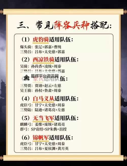 《三国志13》特殊兵种mod说明 修改吕布并州狼骑等特殊兵种图1