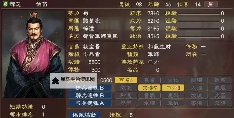 《三国志13》全特技效果及拥有者一览图1