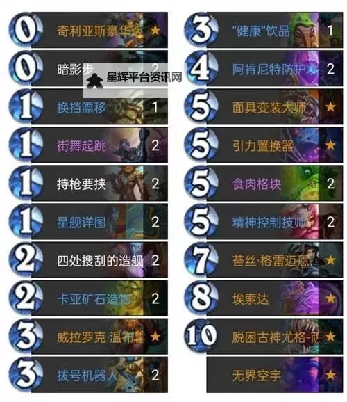 《炉石传说》提灯拨号贼卡组分享 提灯拨号贼怎么构筑图1