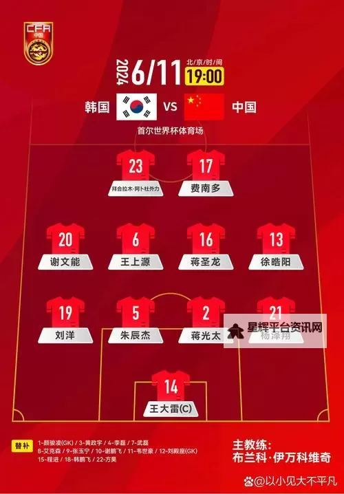 高清同步!亚洲vs欧洲vs韩国在线观看全比赛回顾图1