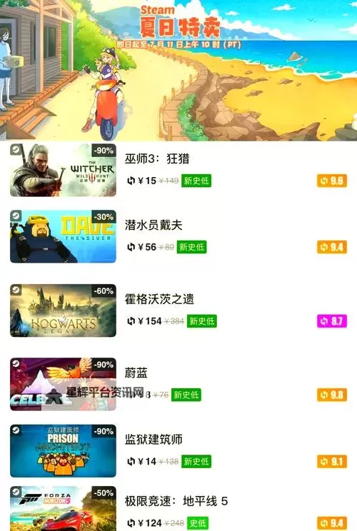steam夏促游戏排行 有哪些值得入手的夏促游戏图1