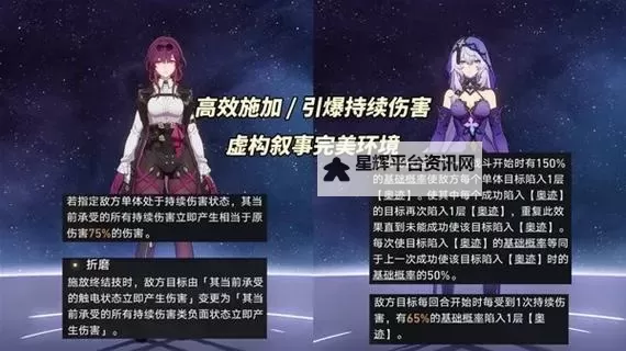 《崩坏星穹铁道》2.1虚构叙事打法心得 撒诈捣虚满星攻略图1