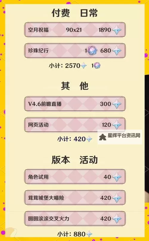 《原神》携友山间行微信活动原石获取方法 携友山间行原石兑换码怎么获得图1