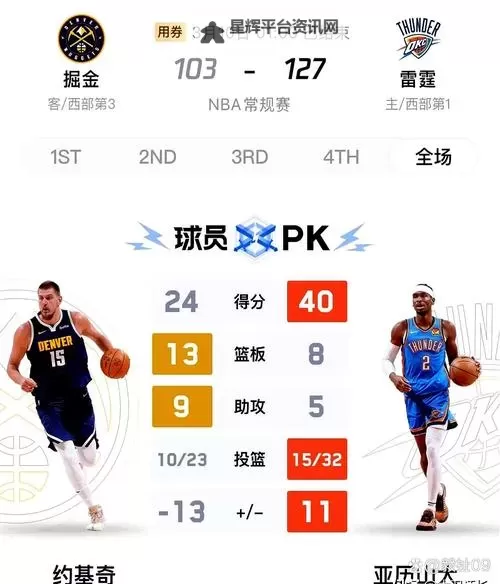 《NBA2K17》篮板手徽章获得方法 篮板手徽章怎么获得图1