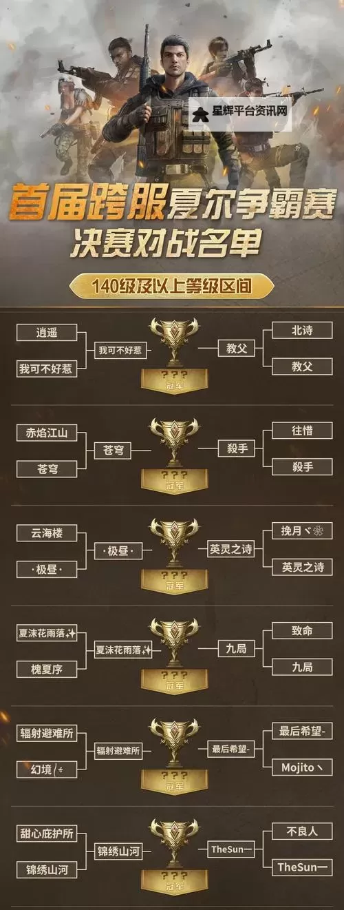 《边境传说》跨服争霸赛玩法介绍!图1