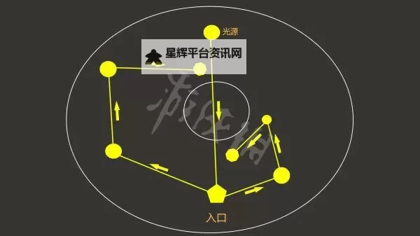 《刺客信条编年史印度》图文攻略 全关卡流程图文攻略图1