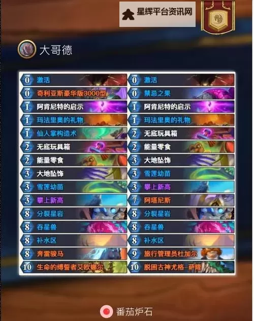 《炉石传说》星际联动萨满预构筑分享 星舰萨构筑分享图1