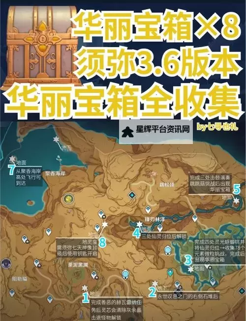 《原神》枫丹伊黎耶芒荒机关宝箱收集攻略图1