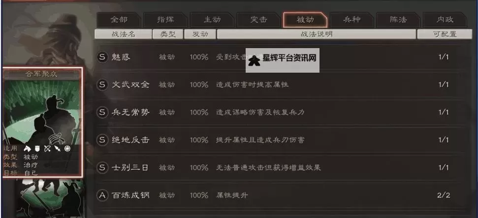 《三国志13》武力智力对兵击威力及战法效果的影响分析图1