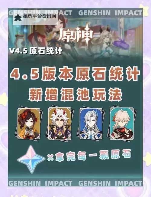 《原神》4.5版本原石总数统计图1