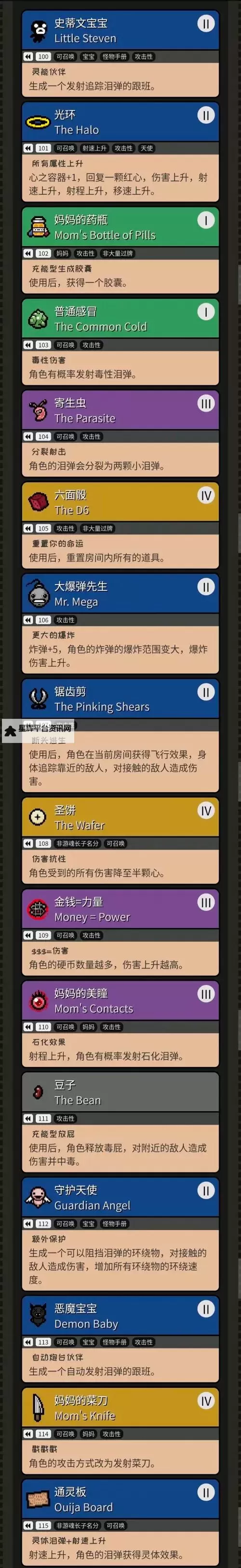 《以撒的结合胎衣》角色编辑器介绍与使用方法 角色编辑器怎么用图1