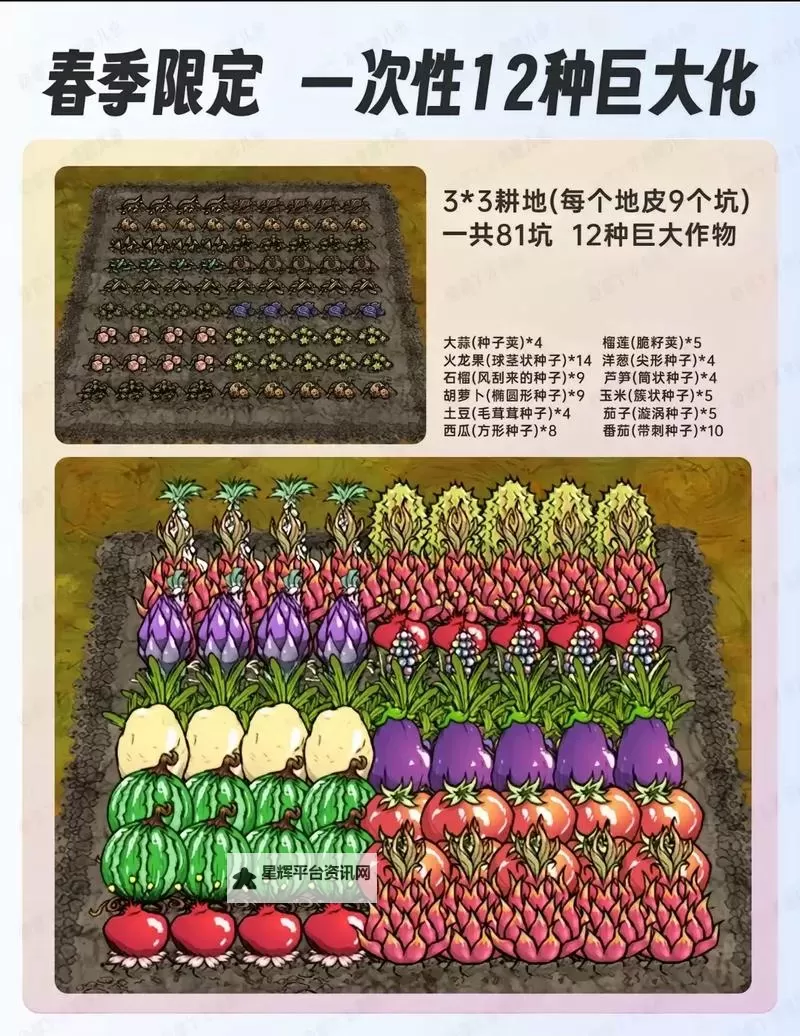 《饥荒》高鸟无伤打法教程 高鸟怎么打图2