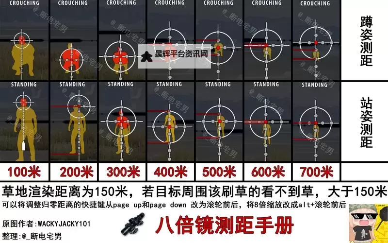 《绝地求生大逃杀》8倍镜使用方法图文详解 8倍镜怎么用图1