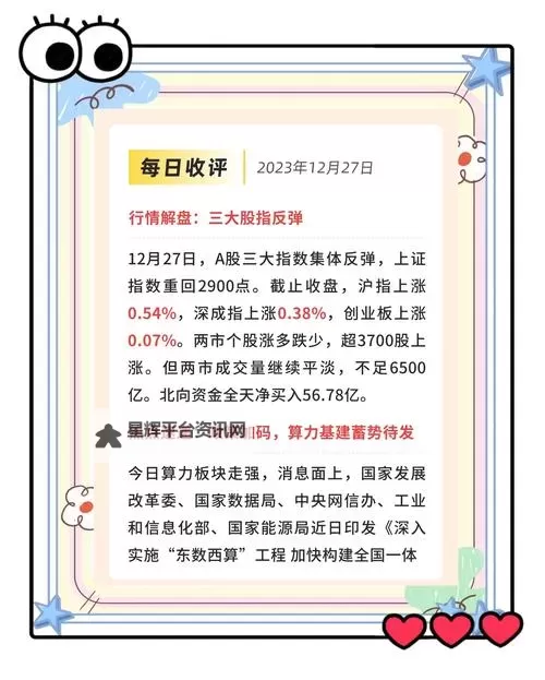 中文在线12月1日快速反弹：引领行业新高潮图2