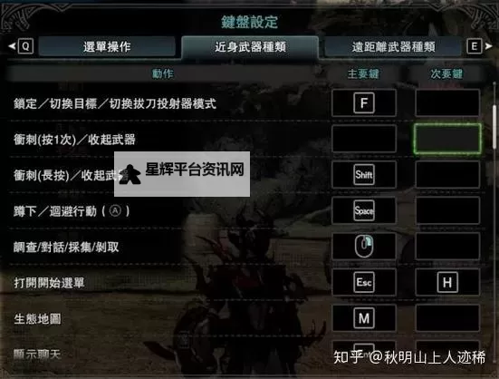 《怪物猎人世界》中文按键操作指南 怪物猎人世界怎么操作图2