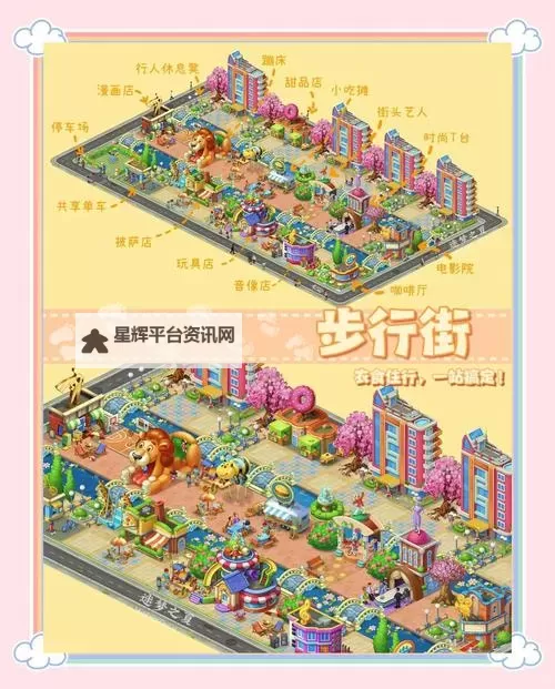 商业都市手游活动攻略:游戏活动顺序详解图1