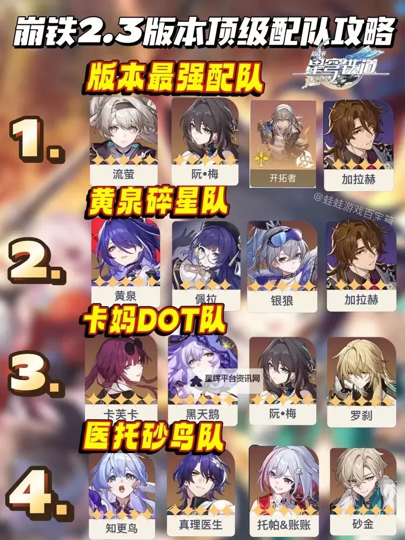 《崩坏星穹铁道》以太战线锦标赛万能配队分享图2