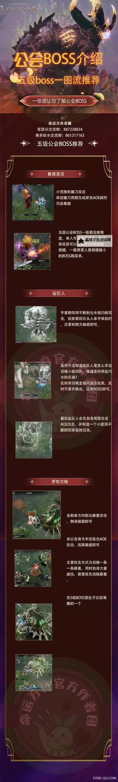 《命运方舟》公会玩法说明图2