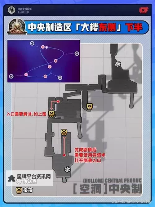 《绝区零》厄匹斯港小卡格车收集攻略 厄匹斯港小卡格车在哪图1