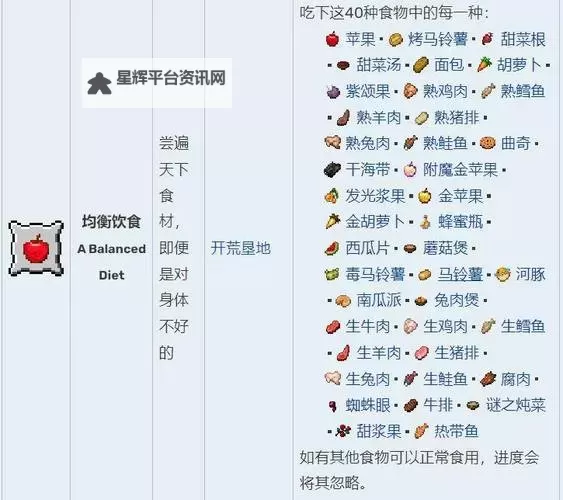 《我的世界》小麦、南瓜等全农作物资料一览图1