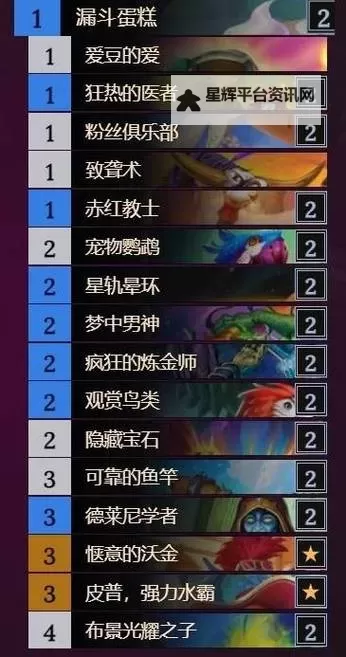 《炉石传说》标准OTK猎卡组分享图2
