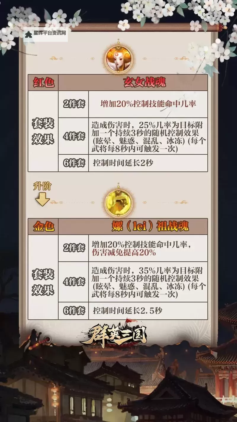 超燃斗魂双开挂机软件推荐  怎么双开超燃斗魂详细图文教程图1