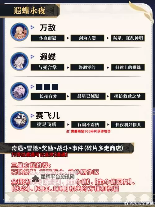 《崩坏星穹铁道》3.1差分宇宙逃课攻略 3.1差分宇宙怎么玩图1