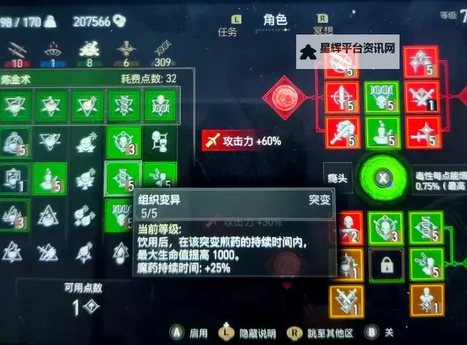 《巫师3》隐藏任务铸炉任务攻略 铸炉任务怎么做图1