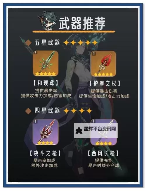 《原神》魈配装推荐及突破材料一览图1