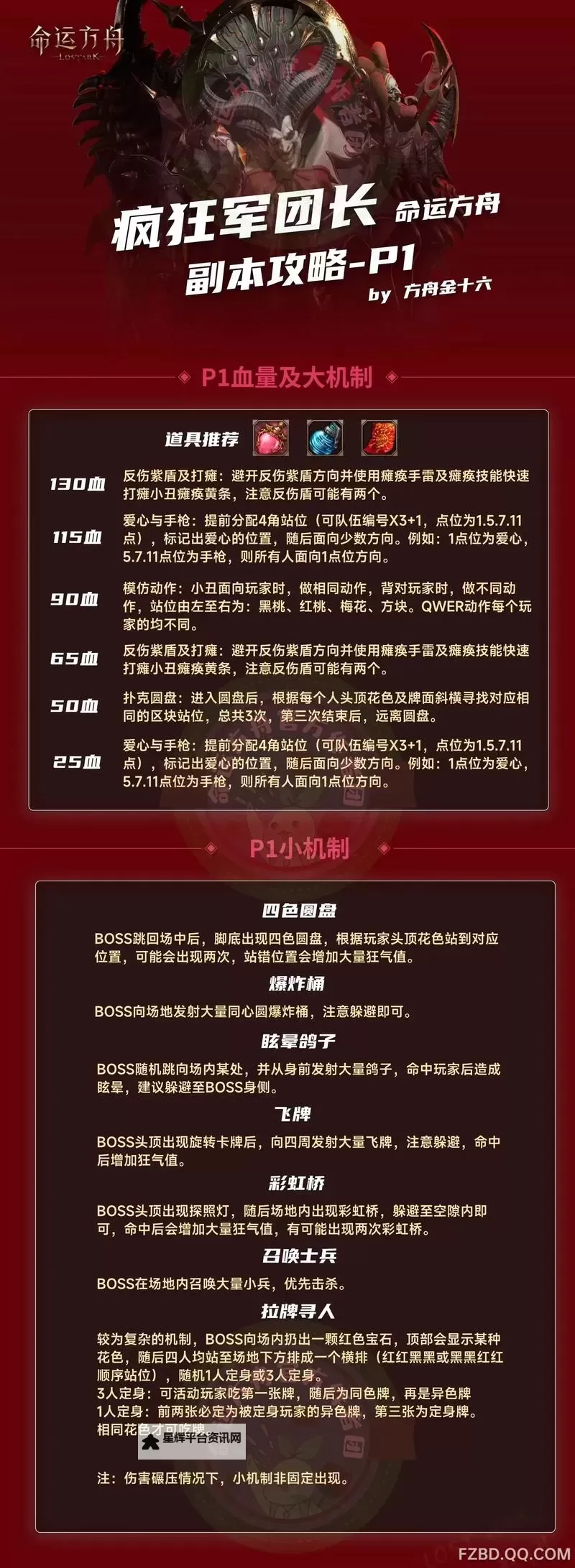 《命运方舟》瘟疫P2机制流程速览图1