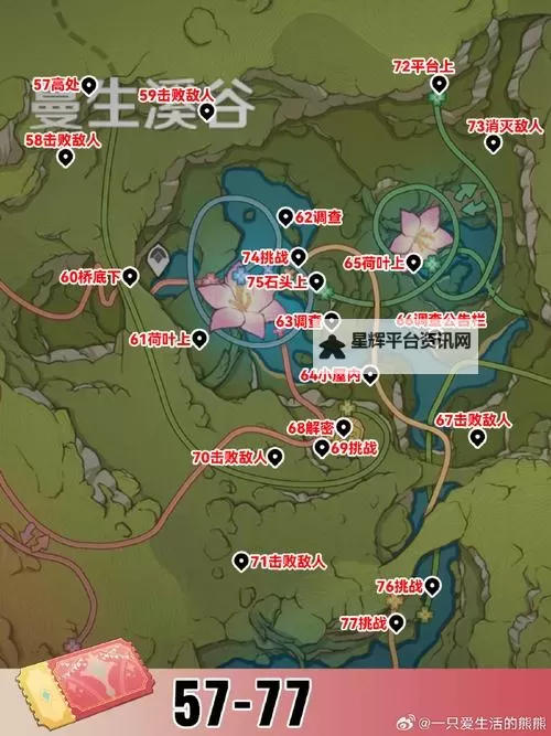 《原神》3.8琉形蜃境第二天新增欢兴礼券位置一览 隐众游园欢兴礼券在哪图2
