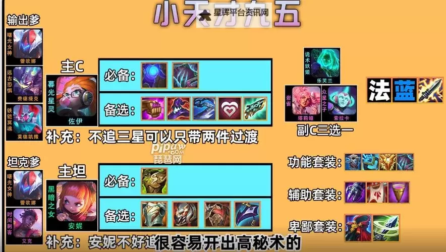 云顶之弈S8阵容推荐：最强阵容解析与搭配技巧图1
