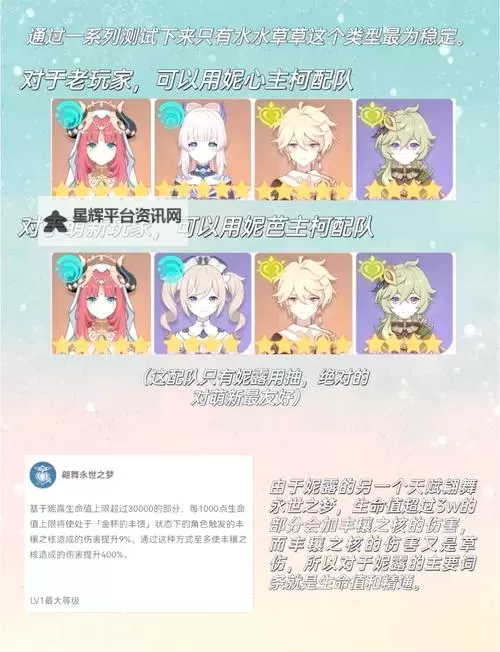《原神》4.8版本妮露养成攻略 妮露武器圣遗物及配队推荐图1