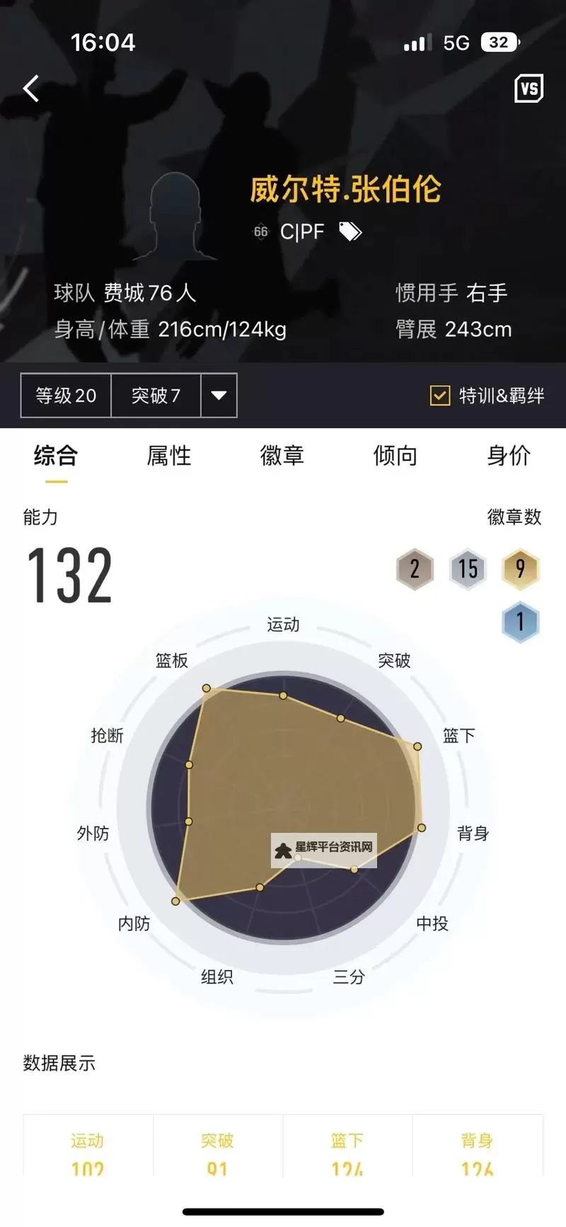 《NBA2K16》GS设置修改方法 精心调制的GS设置分享图2