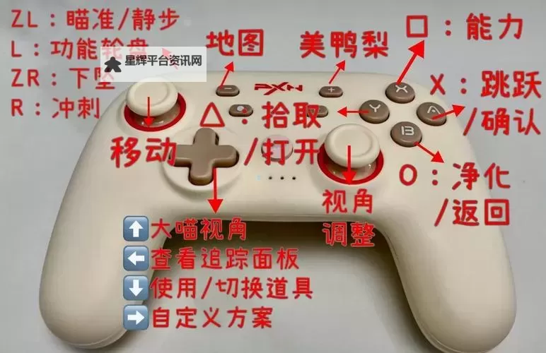 《TheFinals》手柄键位设置教程 手柄怎么设置肩键开火图1