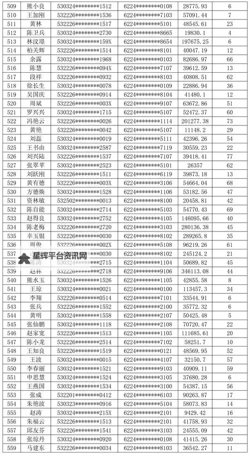 了解有码薄码区的相关内容与安全须知图1