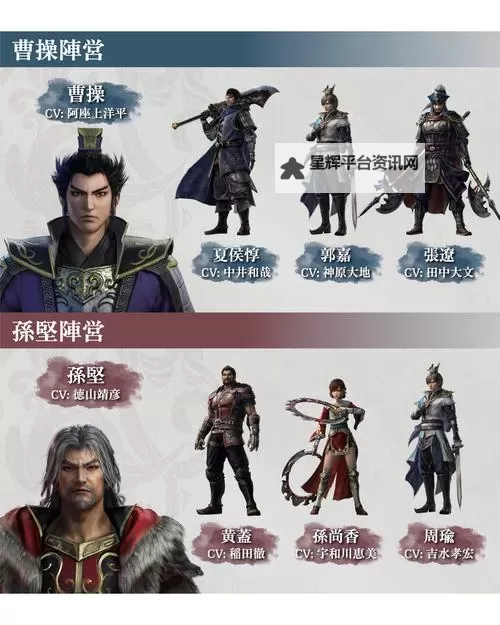 《真三国无双起源》曹操IF线达成方法 曹操IF线怎么达成图1