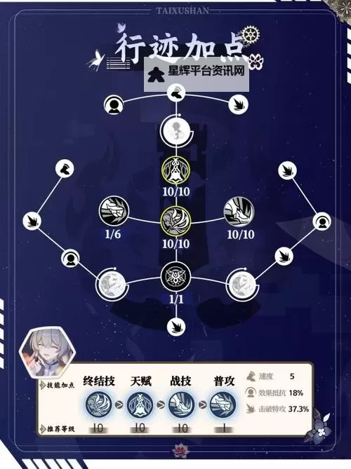 《崩坏星穹铁道》流萤机制分析与配队攻略图1