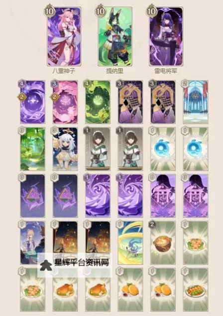《原神》七圣召唤宵刻皇速攻卡组构筑讲解图1