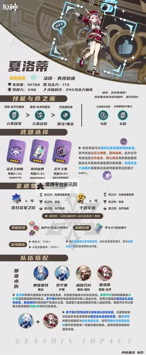 《原神》夏洛蒂角色及天赋突破材料一览 4.2夏洛蒂突破材料是什么图1