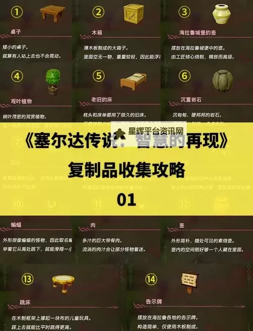 《塞尔达传说智慧的再现》黄金腰布获取方法图1