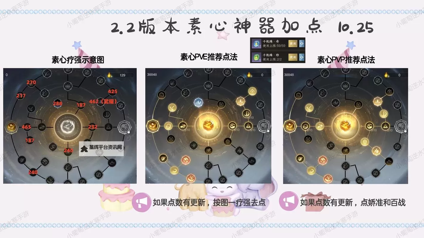 《一方灵田》镇心丹获取方法 镇心丹怎么获得图2